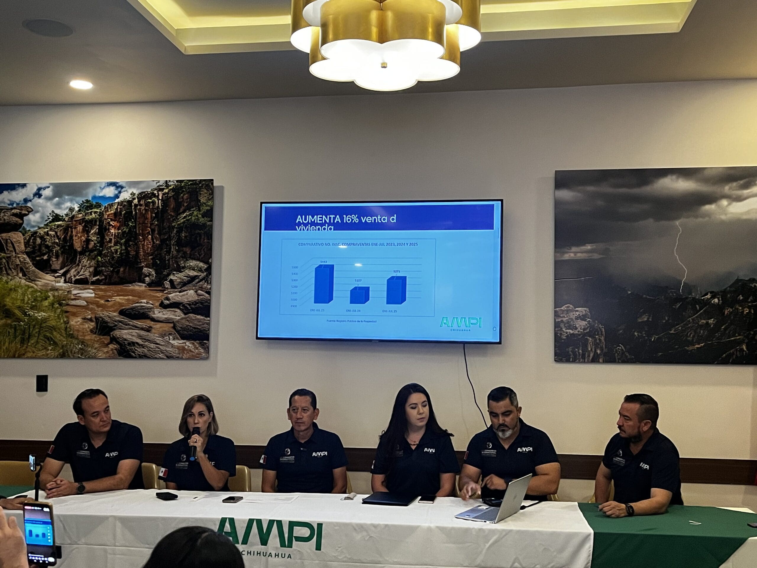 Vivienda en Chihuahua se encarece casi 10% en lo que va del año 