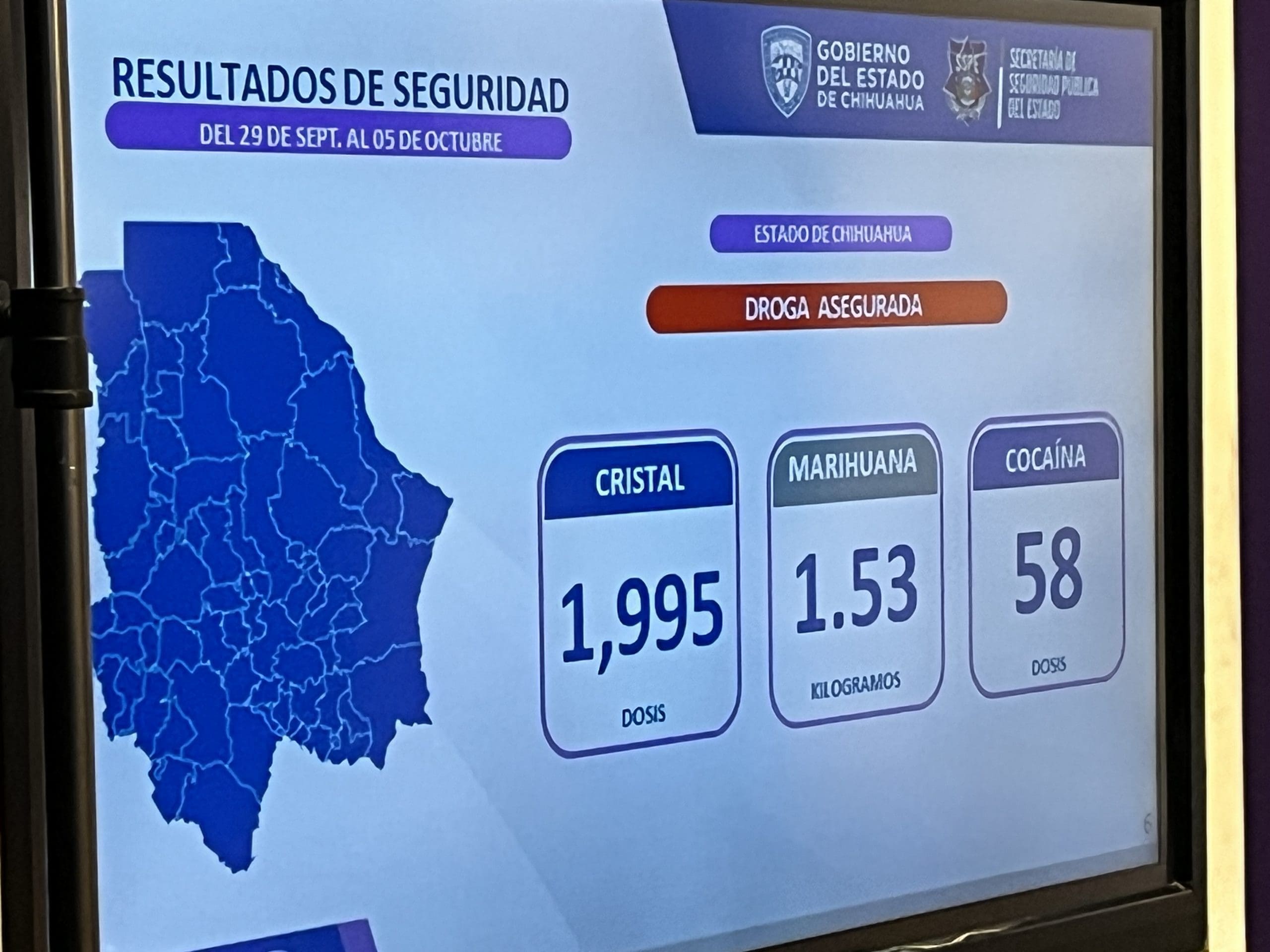 SSPE reporta más de 100 detenidos y asegura arsenal en operativo semanal