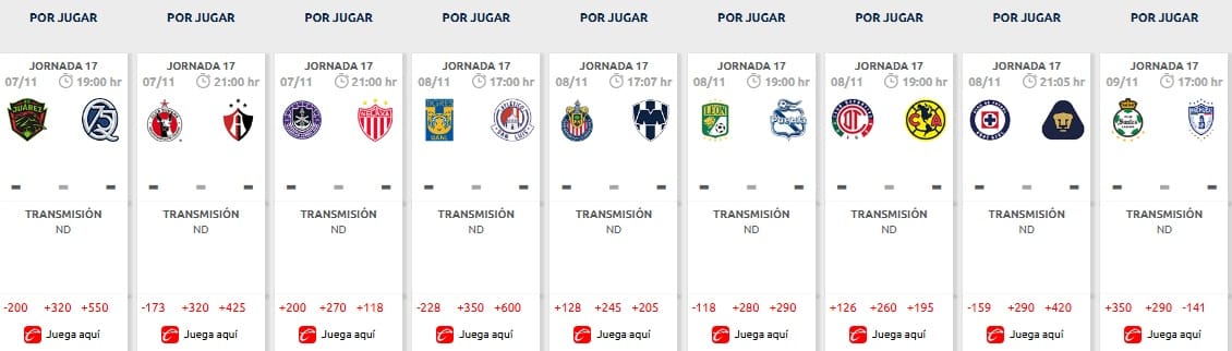 Cuatro equipos disputaran la ultima fecha por la cima de la general