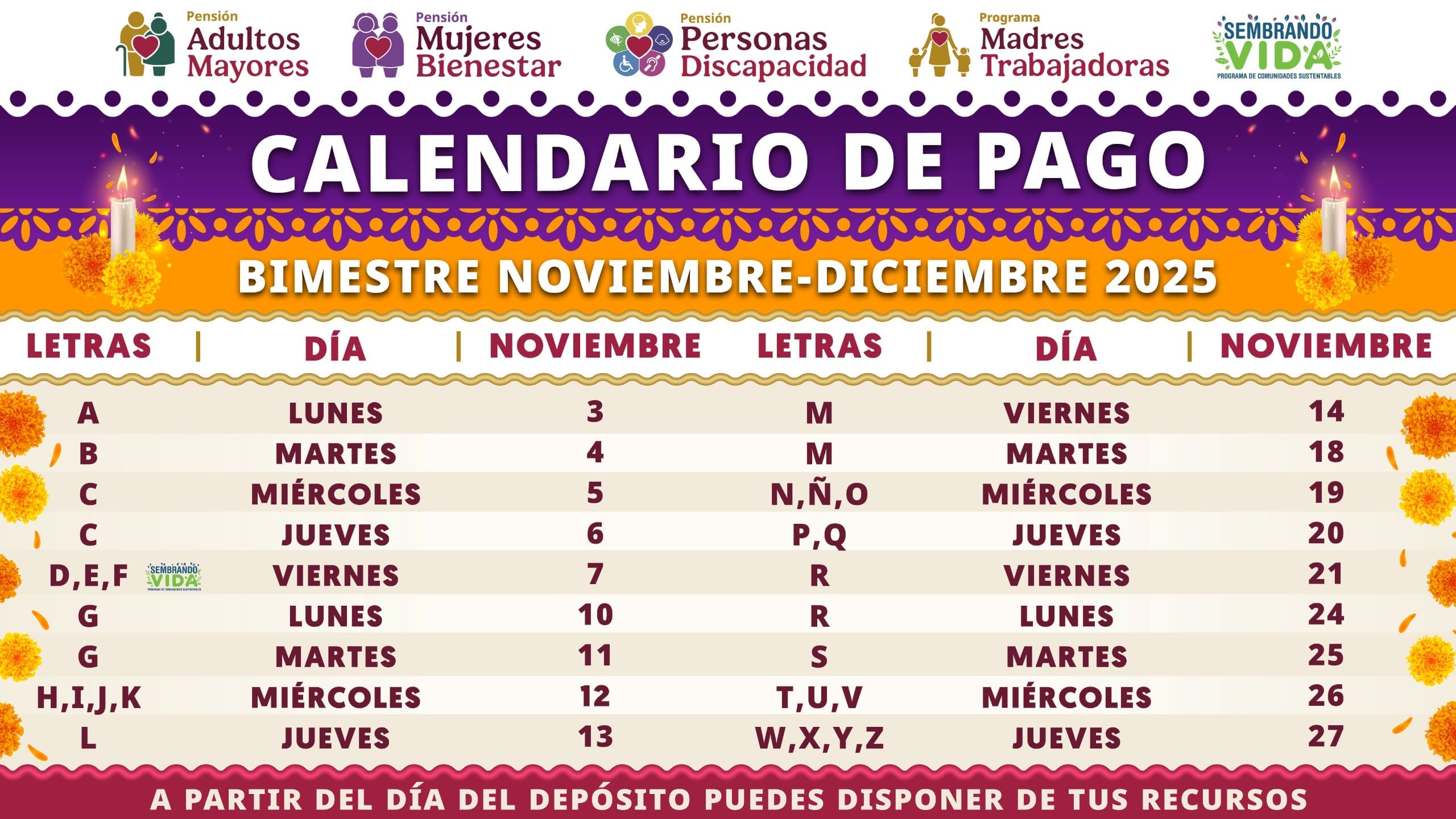 Inicia pago de Pensiones para el Bienestar del bimestre noviembre-diciembre