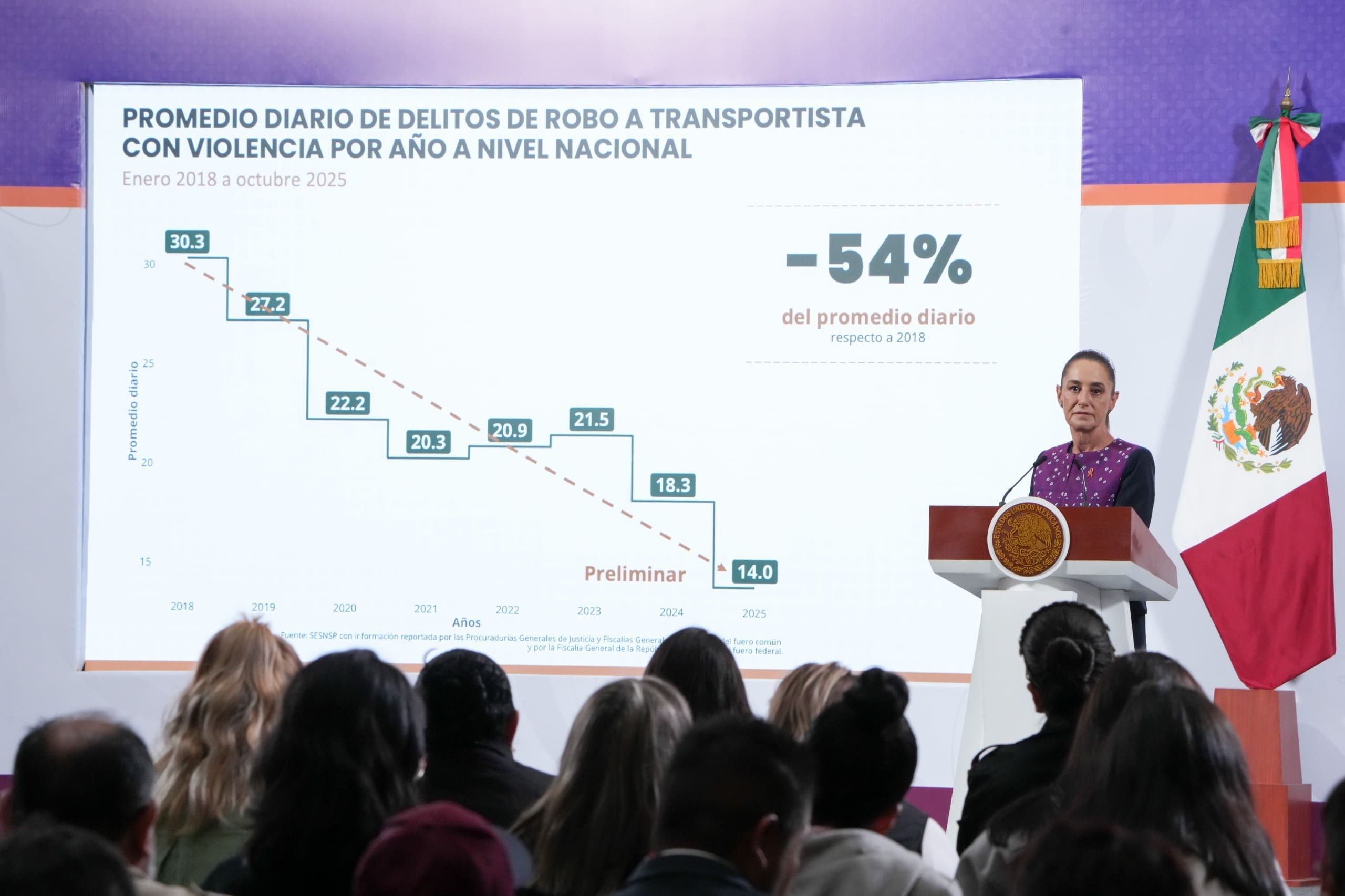 Opositores a la Ley de Aguas defienden privilegios; Sheinbaum