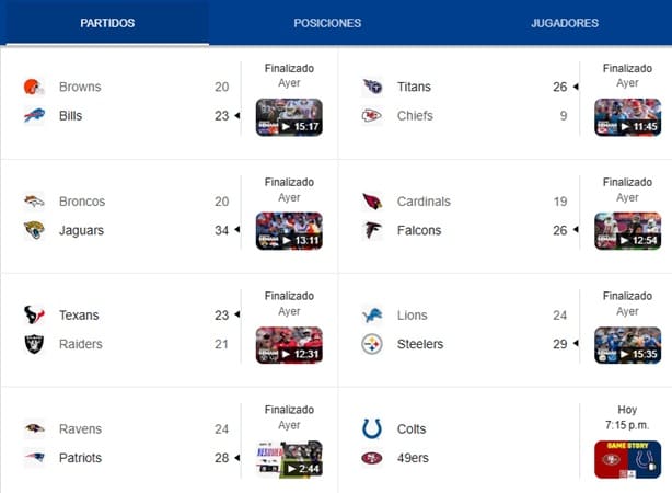 Indianápolis y San Francisco cierran la semana 16 de la NFL