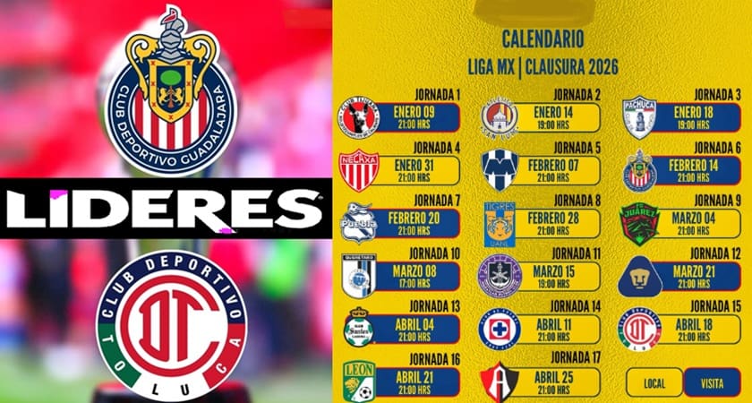 Toluca y Guadalajara dominan la cima del Cl2026