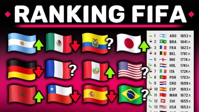Baja Senegal un puesto del ranking FIFA a México