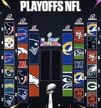Quedan definidas las Finales de Conferencia de la NFL
