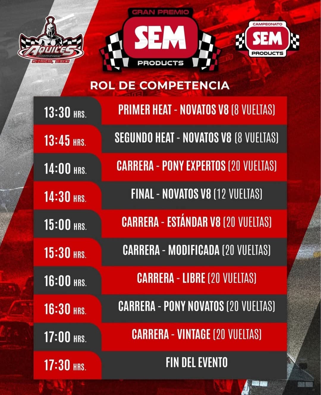 Asi saldrán las 7 categorías del Aquiles Speedway Park