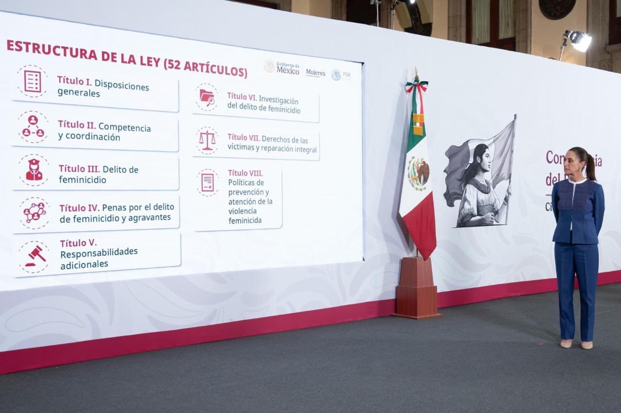 Envía Sheinbaum iniciativa para homologar feminicidio en México