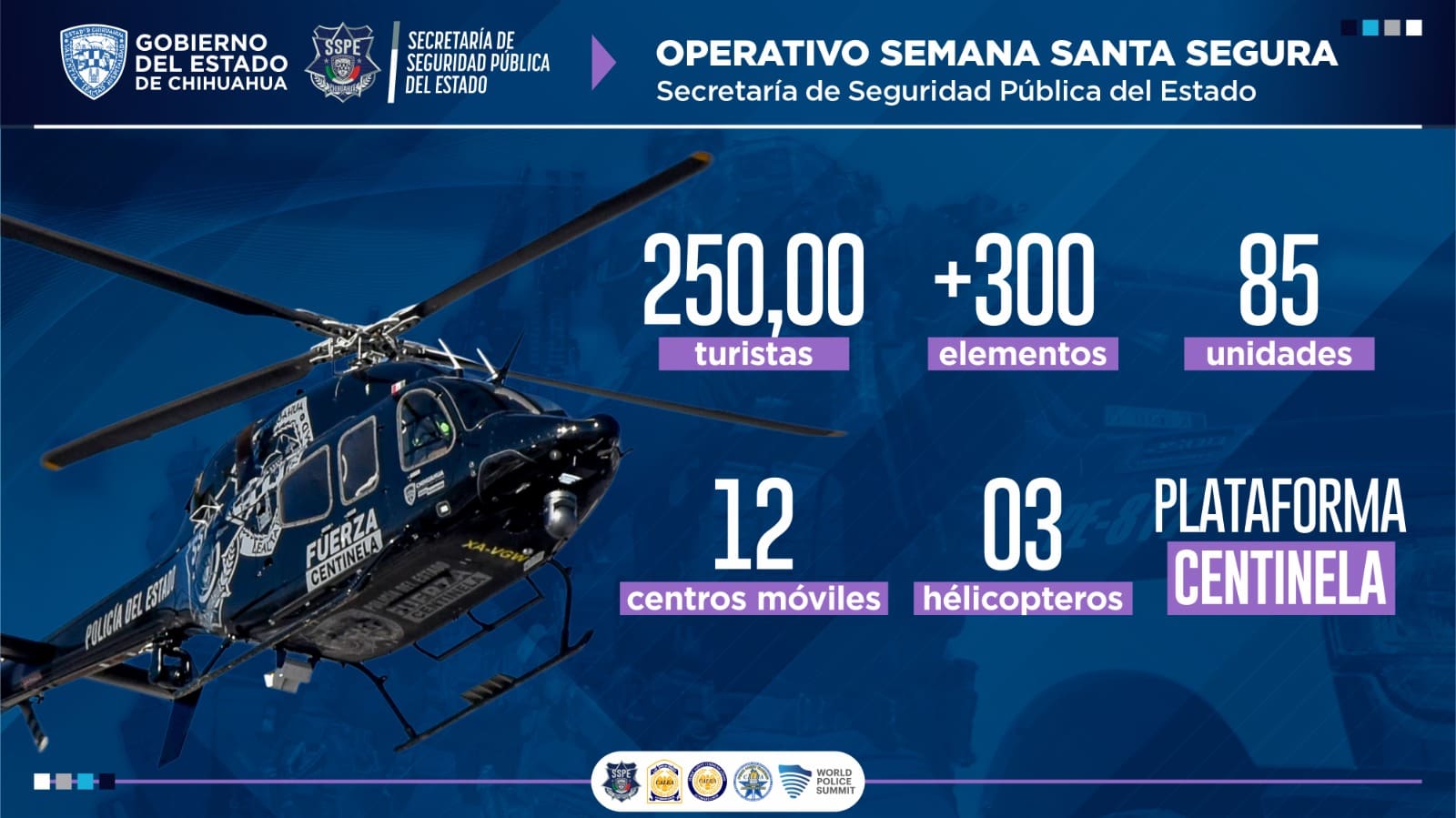 300 elementos participan en operativo Semana Santa Segura de la SSPE