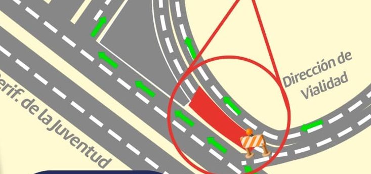 ¡Tómalo en cuenta! Cerrarán circulación en lateral del Juventud