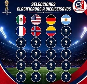 Son 7 selecciones calificadas a dieciseisavos en la justa mundialista
