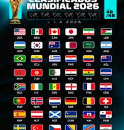 Confirmadas las listas de los 48 países del mundial 2026
