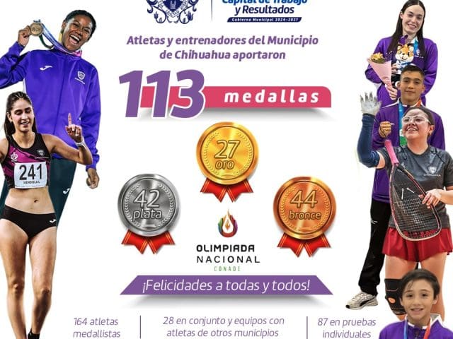 Logran Atletas de Chihuahua capital sobresalir en el medallero de la ON
