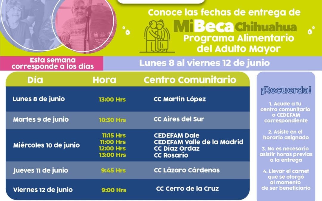 ¡Atención beneficiarios¡ Estos son los puntos de entrega del PAAM