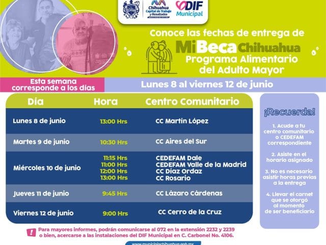 ¡Atención beneficiarios¡ Estos son los puntos de entrega del PAAM