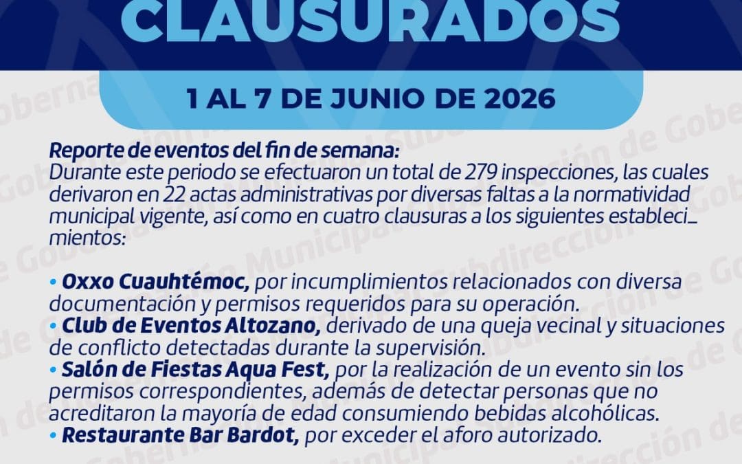 Clausuran cuatro establecimientos tras 279 inspecciones en Chihuahua Capital