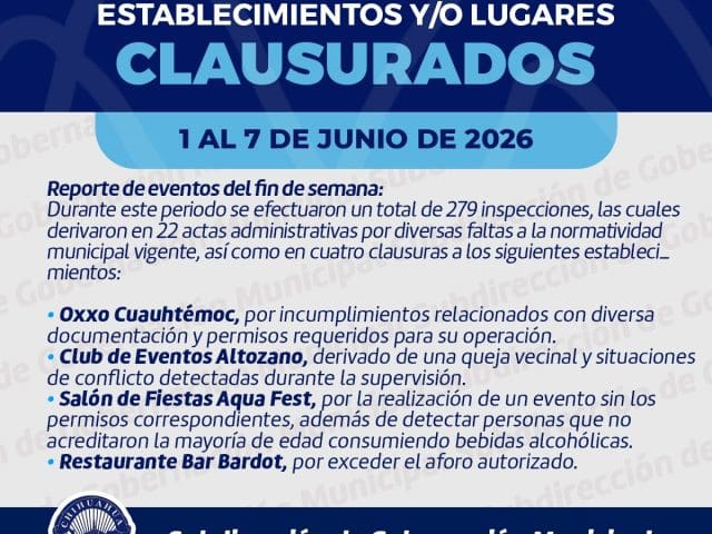 Clausuran cuatro establecimientos tras 279 inspecciones en Chihuahua Capital