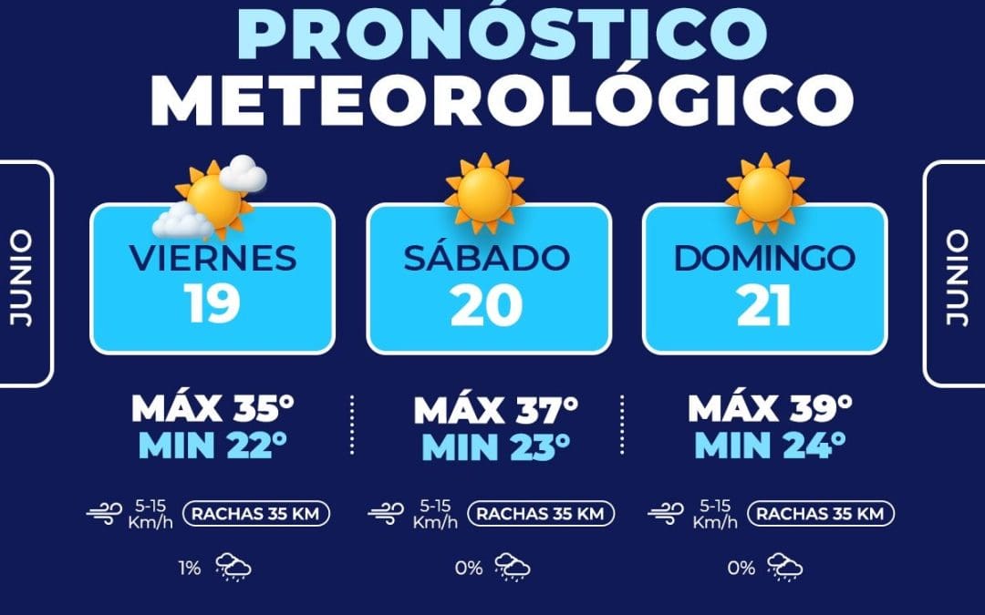 Se intensifica el calor: Chihuahua capital podría alcanzar los 40°C este fin de semana