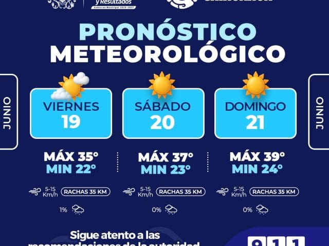 Se intensifica el calor: Chihuahua capital podría alcanzar los 40°C este fin de semana