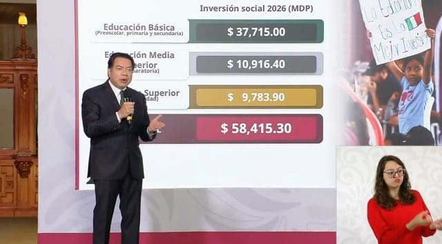 Anuncia SEP inversión de 58 mil 415 millones de pesos para mejorar escuelas