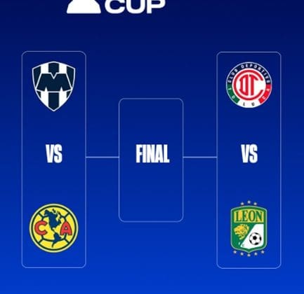 Listos los equipos de la Liga Mx en busca del título de Leagues Cup