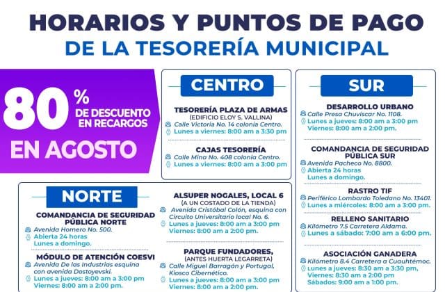 Últimos días para aprovechar 80% de descuento en recargos del Predial