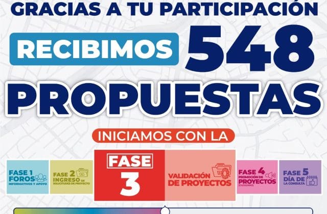 Inicia revisión de 548 proyectos del Presupuesto Participativo 2027