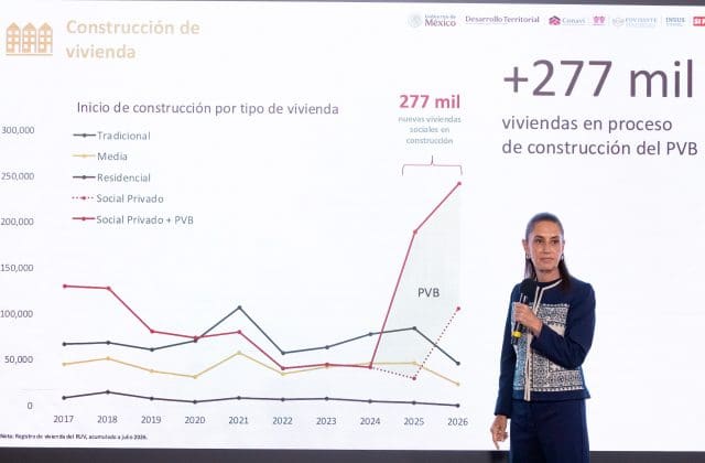 Vivienda para el Bienestar beneficiará a 12 millones de familias: Sheinbaum
