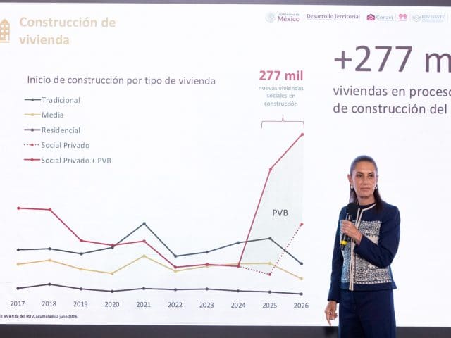 Vivienda para el Bienestar beneficiará a 12 millones de familias: Sheinbaum