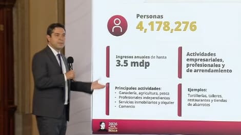 SAT alista alivio fiscal para pequeños negocios; elevará límites y ofrece IVA simplificado de 7%
