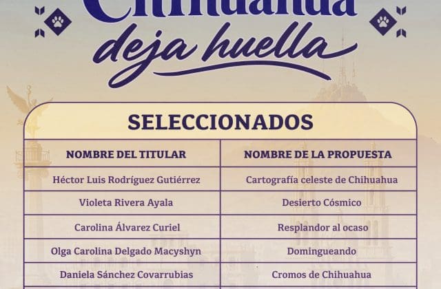 Seleccionan a 15 artistas para intervenir esculturas del perro Chihuahueño
