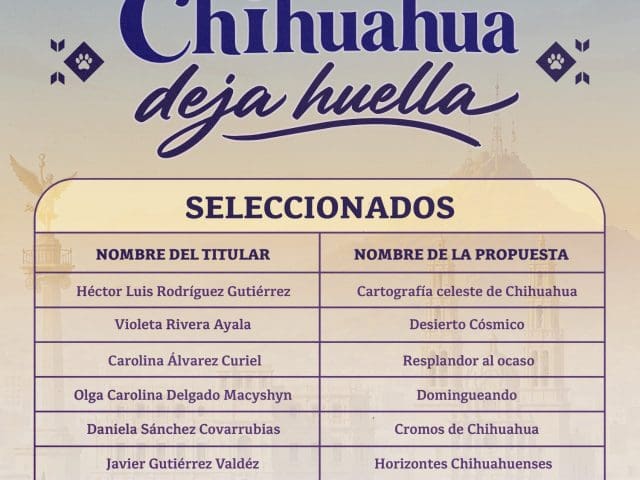 Seleccionan a 15 artistas para intervenir esculturas del perro Chihuahueño 