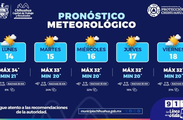 Prevén semana calurosa y lluvias moderadas en Chihuahua 