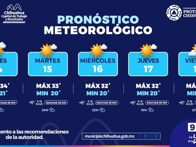 Prevén semana calurosa y lluvias moderadas en Chihuahua