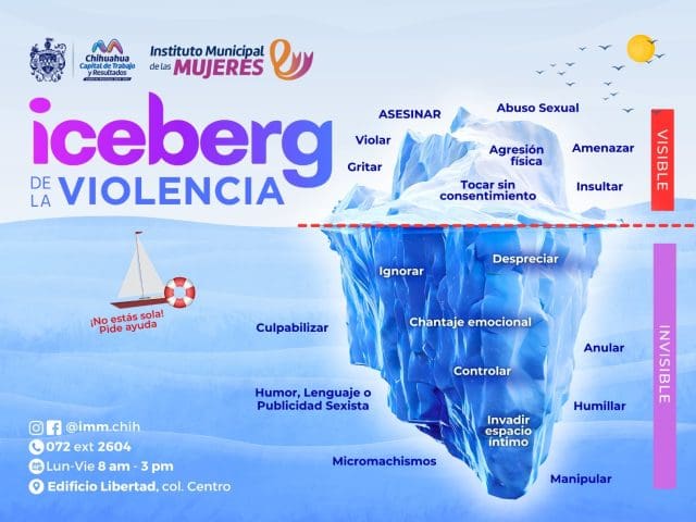 IMM alerta sobre señales de violencia que pueden normalizarse en las relaciones 