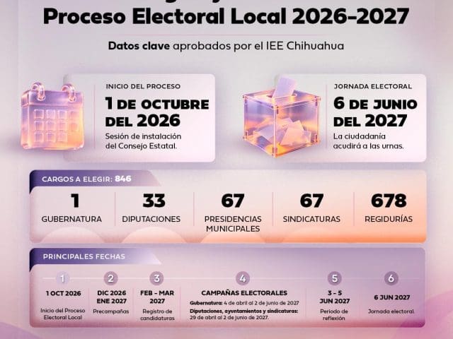 El IEE señala inicio del proceso electoral; 01 de octubre, y enero 2027, fin de precampañas