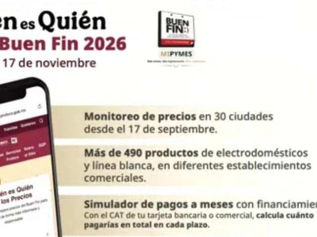 Profeco vigilará precios de más de 490 productos durante el Buen Fin 2026
