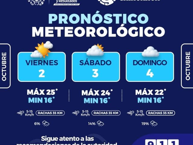 Fin de semana tendrá cielos nublados y temperaturas de hasta 25 grados en Chihuahua
