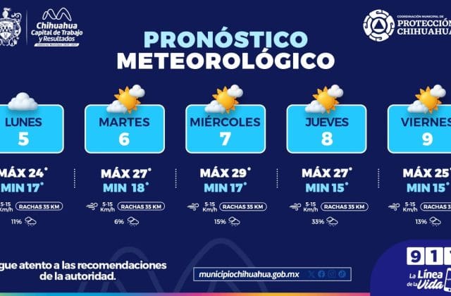 Semana con temperaturas de hasta 29 grados y lluvias aisladas en Chihuahua