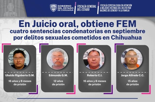 La Fiscalía estatal publica lista de agresores sexuales